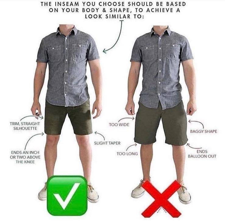 Men's shorts style image - Swipe File